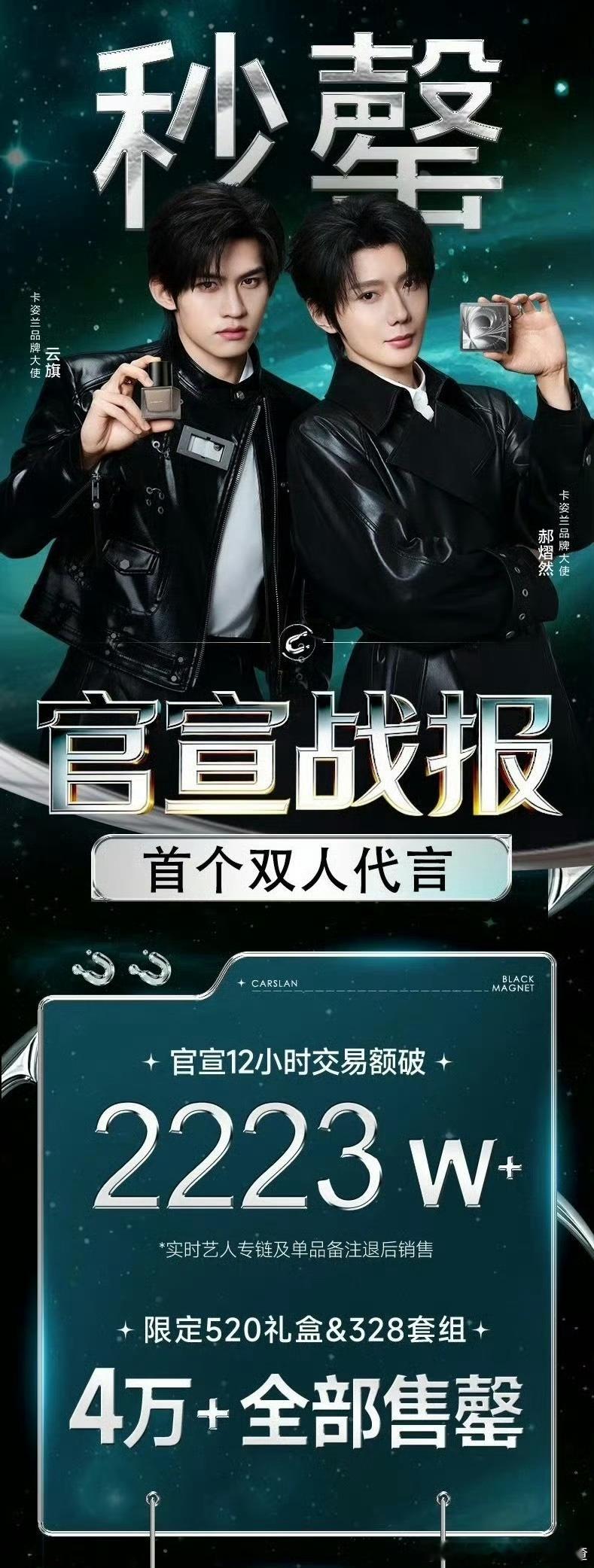 10.0商务卖了2223w  谁在嗑 