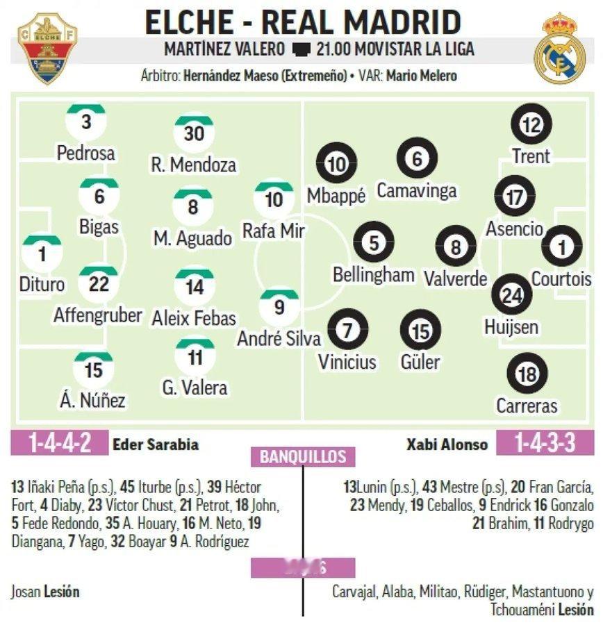 马卡阿斯预测首发。