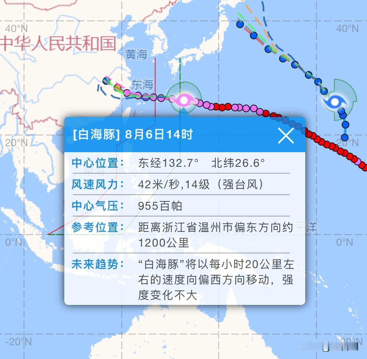 来回升降级、横跨五千公里！白海豚为何是今年路径最难预判的台风？白海豚最新预测路径
