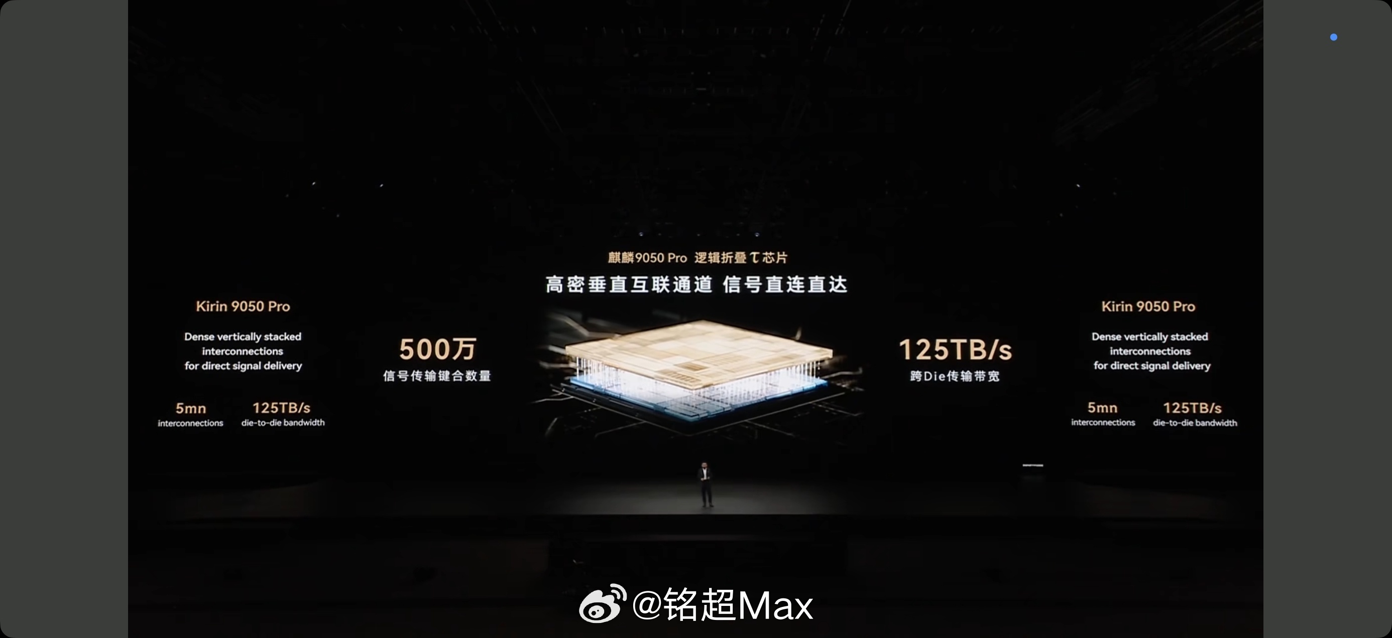 麒麟 9050 Pro 来了！余总终于可以大讲特讲麒麟芯片 [老师好]华为发布会