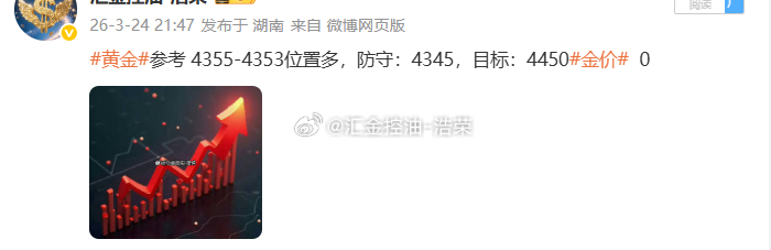 黄金4355位置多，现行情如期上涨，现报价4404位置，多单顺利浮盈490个点，