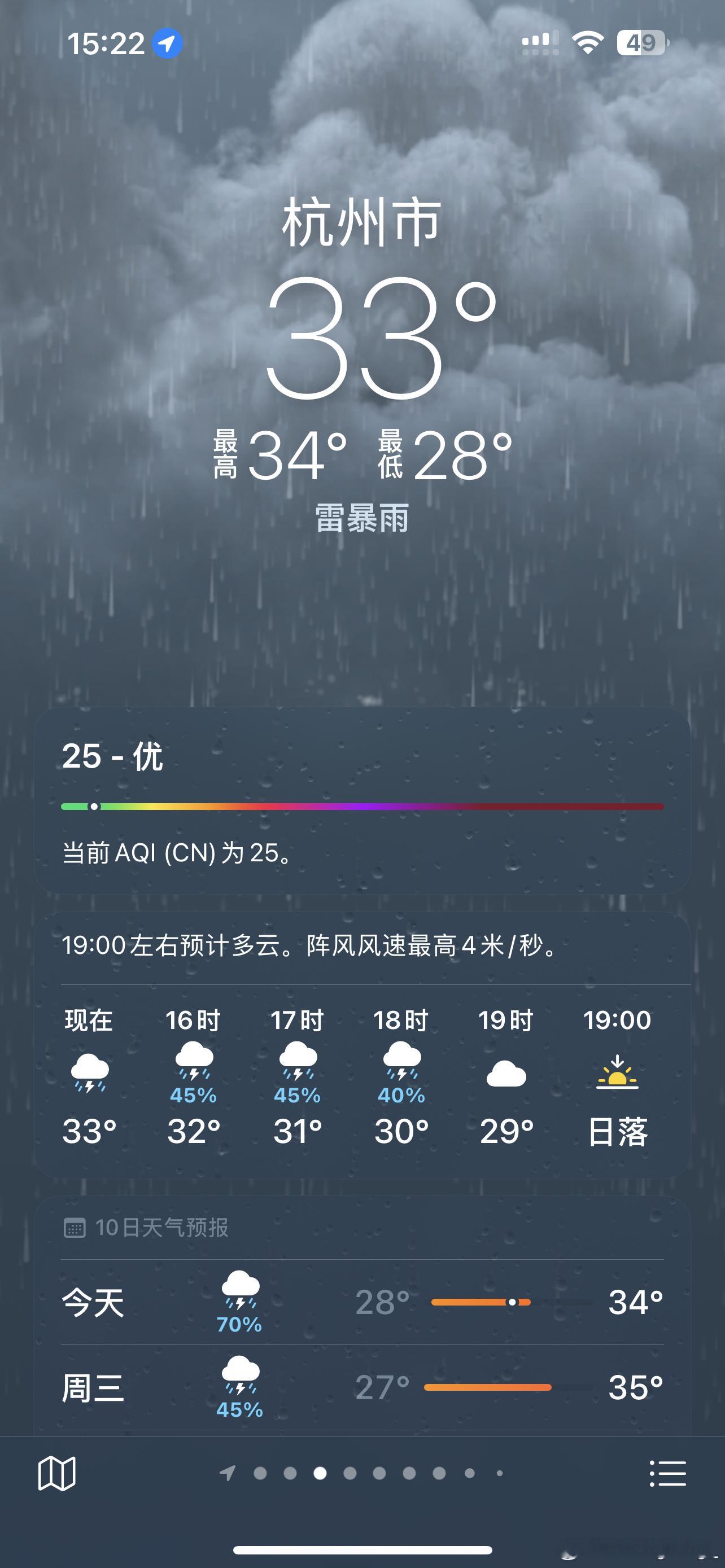 天气预报说有雷暴雨。今天真的能下场雷暴雨吗？ 从9号等到21号 你到底下不下雨啊