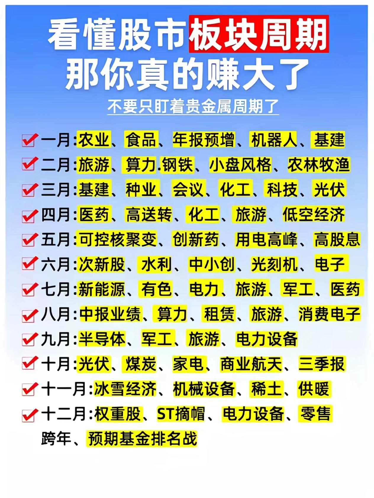 你认为接下来股市是什么走势股市分析行情 大盘分析行情 股票发展前景 股票走势预判