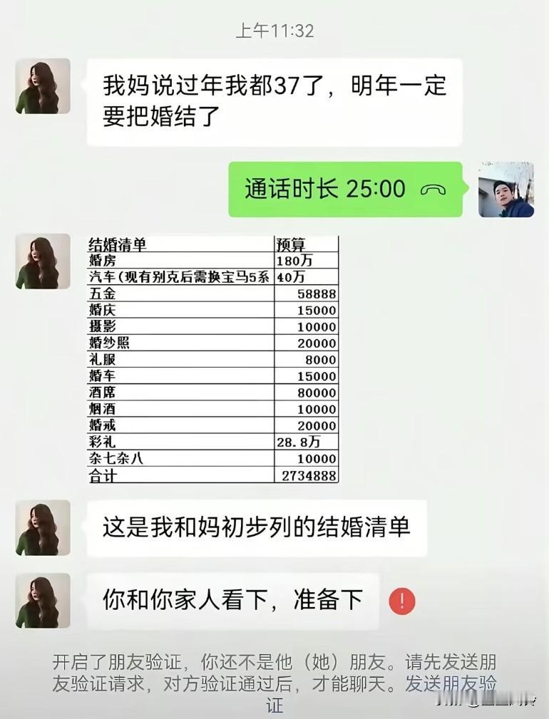 现在的年轻人谁一上来就能拿270多万？是准备把别人家几代的钱都拿在手上
37了还
