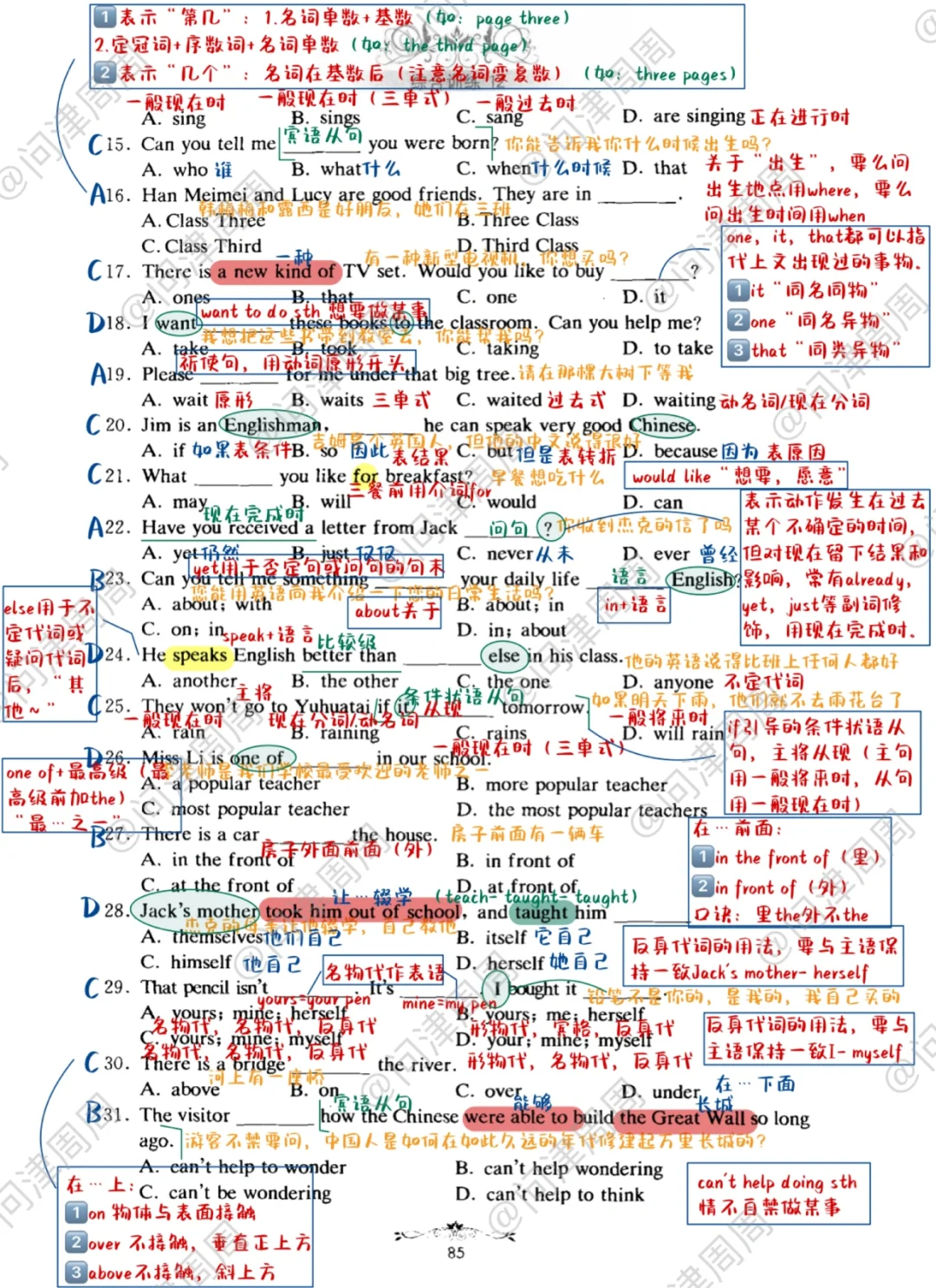 英语语法综合训练精解（1115-1131