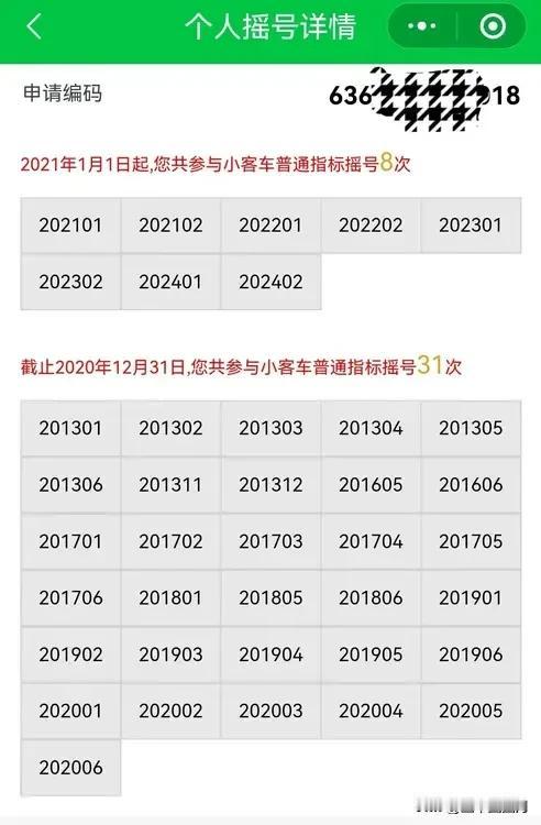 2024年年底了，听闻新一轮小客车摇号结果已经出来了。我默默地打开app，瞧了一