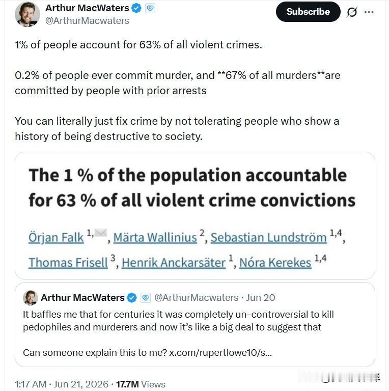 1%的人口犯下了全部暴力犯罪案件中的63%。
 
仅有0.2%的人有过杀人行为，