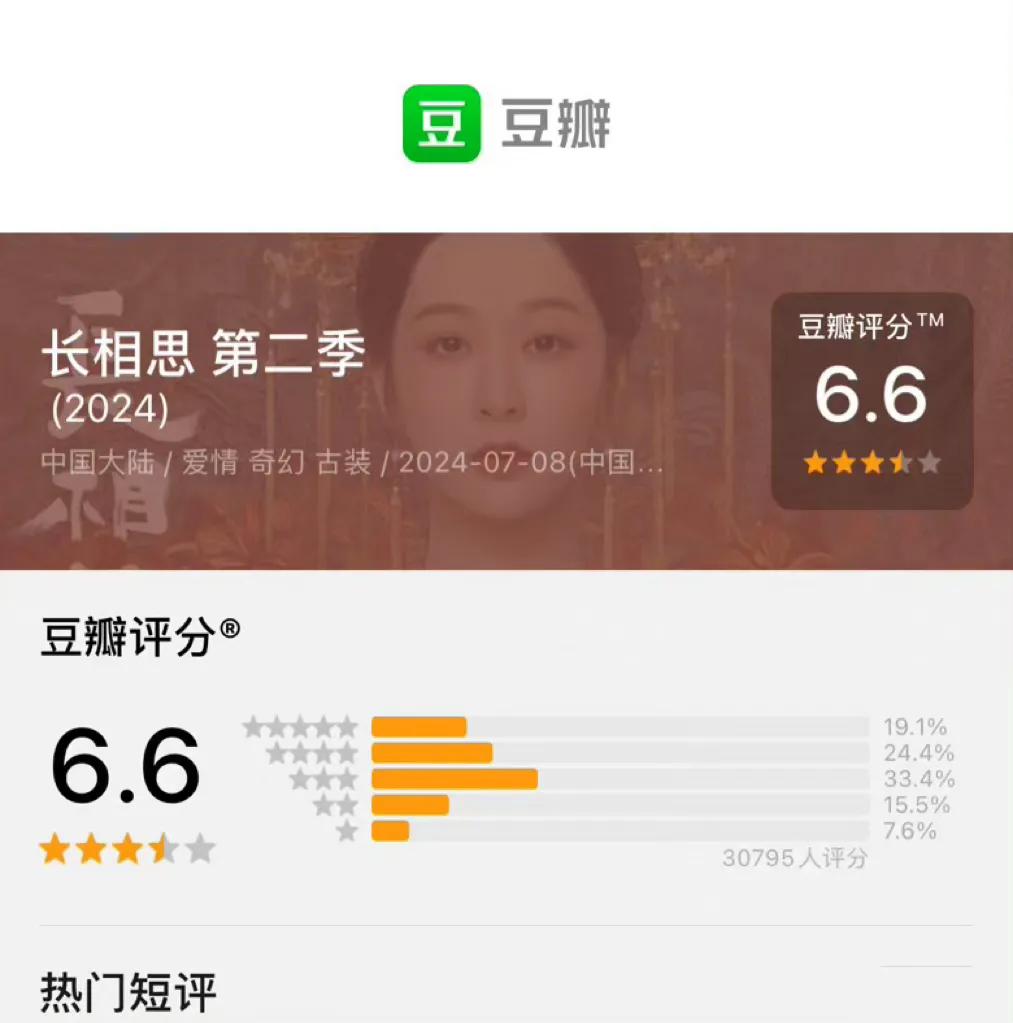 《长相思2》豆瓣开分6.6，高开低走了。

鹅为什么去年不两部一起播呢？就像《星