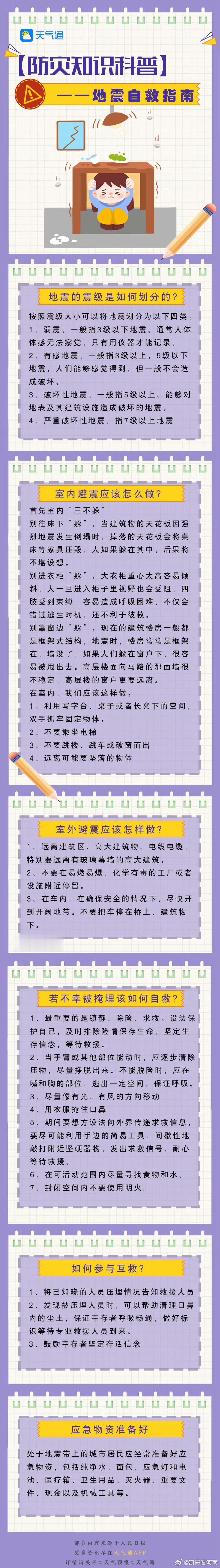 【 西藏地震愿平安  地震自救指南请记牢！】  西藏地震  牵动着我们的心，天气