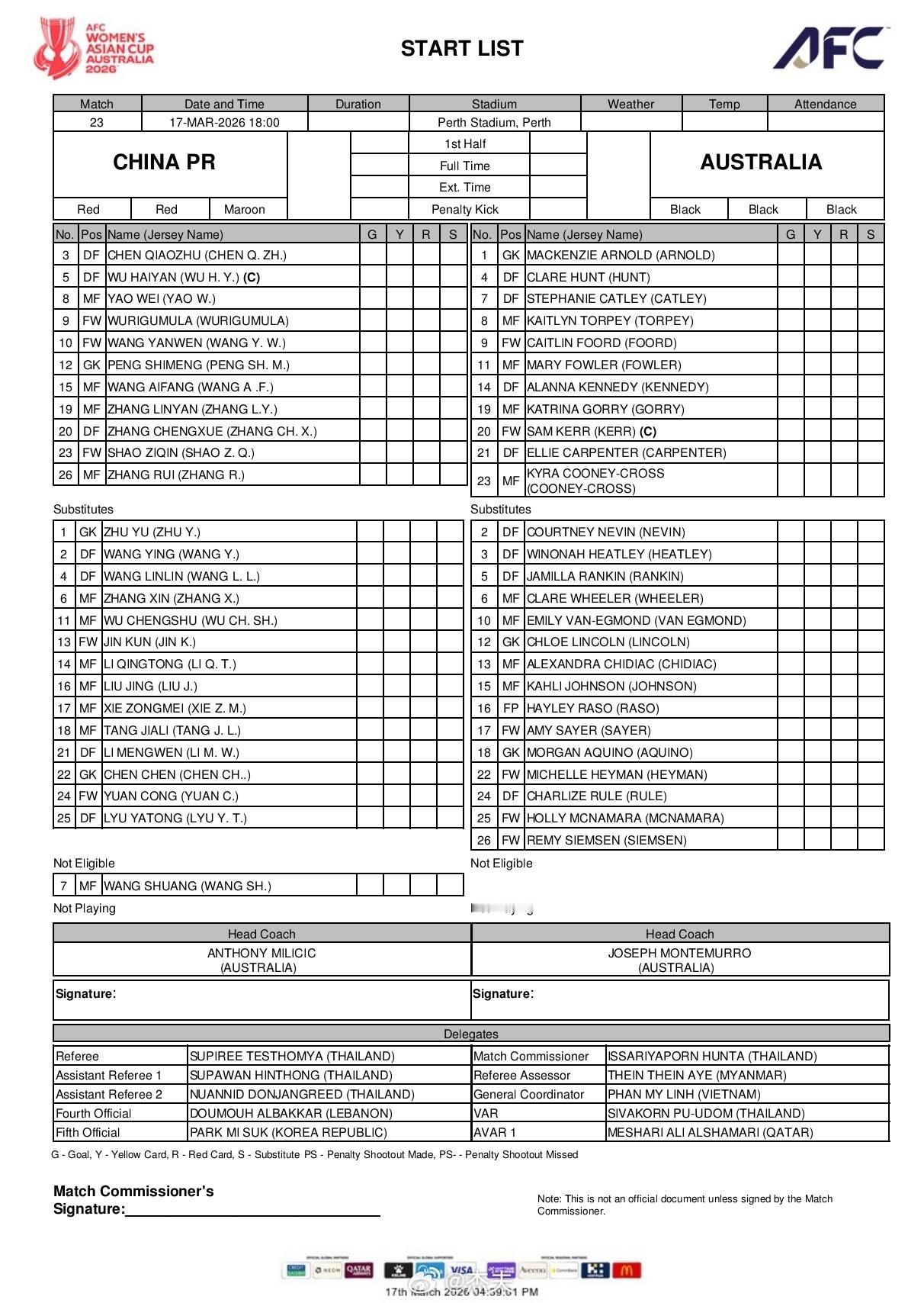 中国女足vs澳大利亚女足 今晚18点，女足亚杯半决赛打响，中国女足对阵东道主澳大