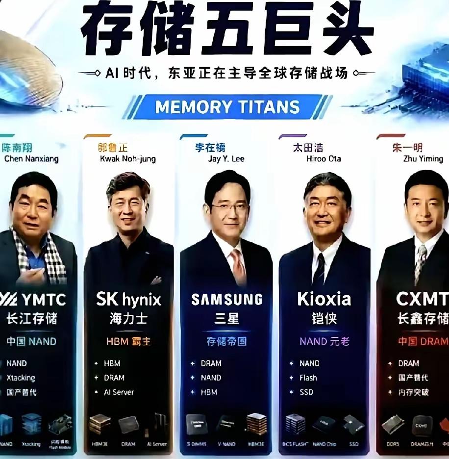 华尔街贪得无厌，拿人工智能套利，掏空了美国财富，美股明显已炸锅，所蔓延AI金融泡