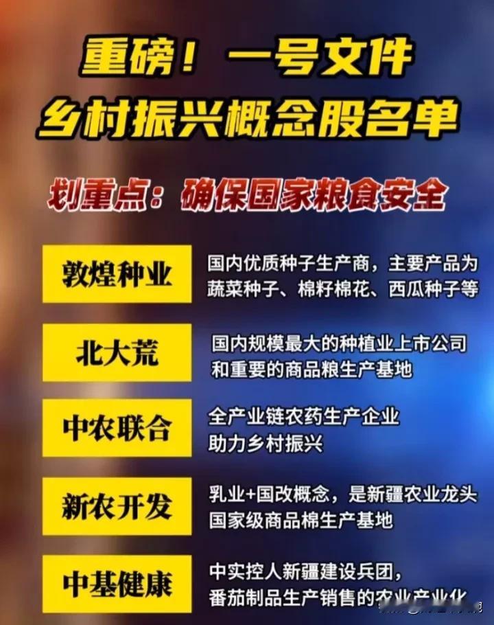 乡村振兴概念、粮食安全概念、种子概念、农机概念等等！#农村振兴分享# #说说三农