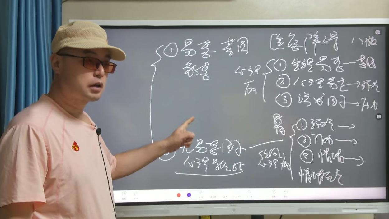 小明老师深度解析《真实案例实操精讲训练》第三季第七讲
1. 激素与情绪行为的互为