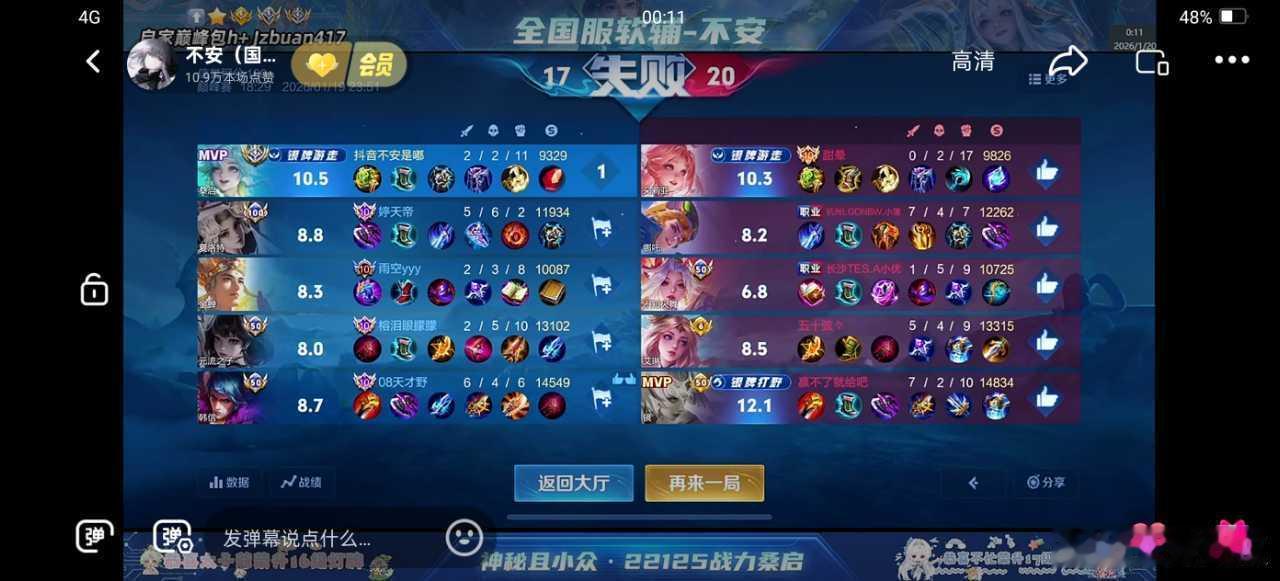 巅峰撞车记录 图1 花缘 信图2 雨空 小优 小落瓜友们晚安 