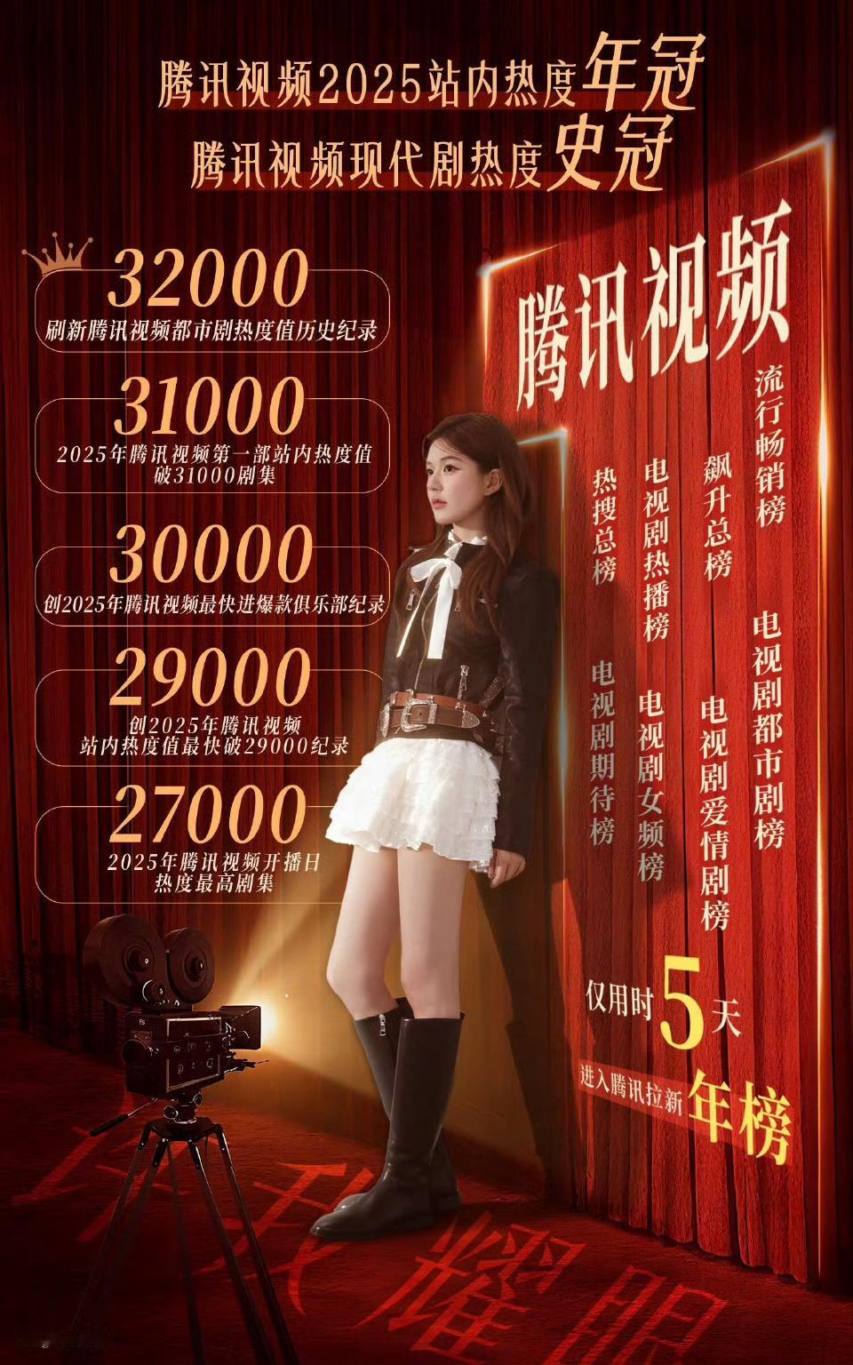 腾讯视频星光大赏今年的许我耀眼确实耀眼，赵露思解约之后签约新公司重回娱乐圈，加上