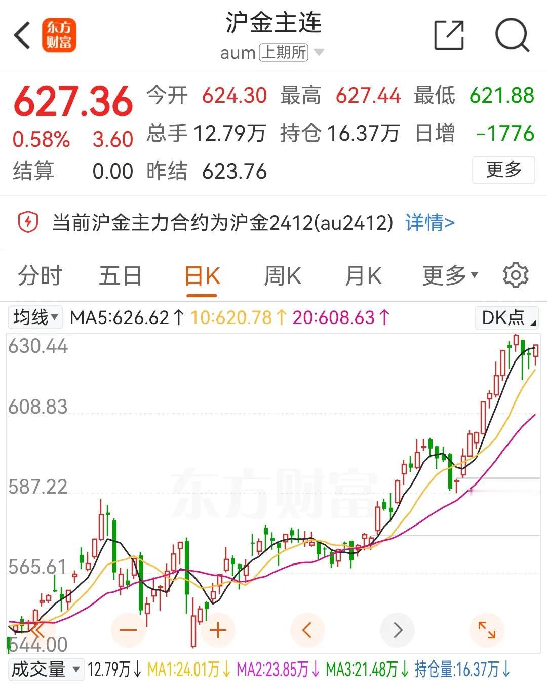 网事随风55：以色列对伊朗第二轮袭击和金砖峰会提示黄金、A股后续大趋势
    