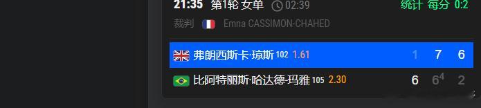 法网2026 玛雅大姐又输了很快连正赛都排不进去了 是喜事啊