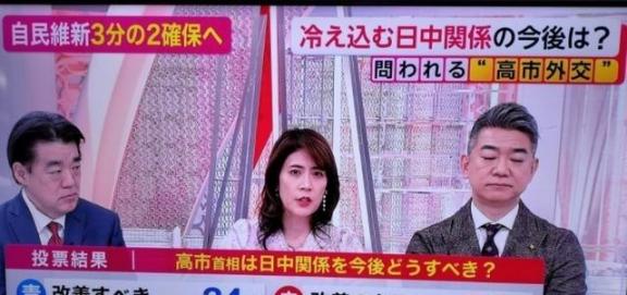 76%的日本人觉得，没必要跟中国改善关系，原因也很简单：他们认为中国一直欺负他们