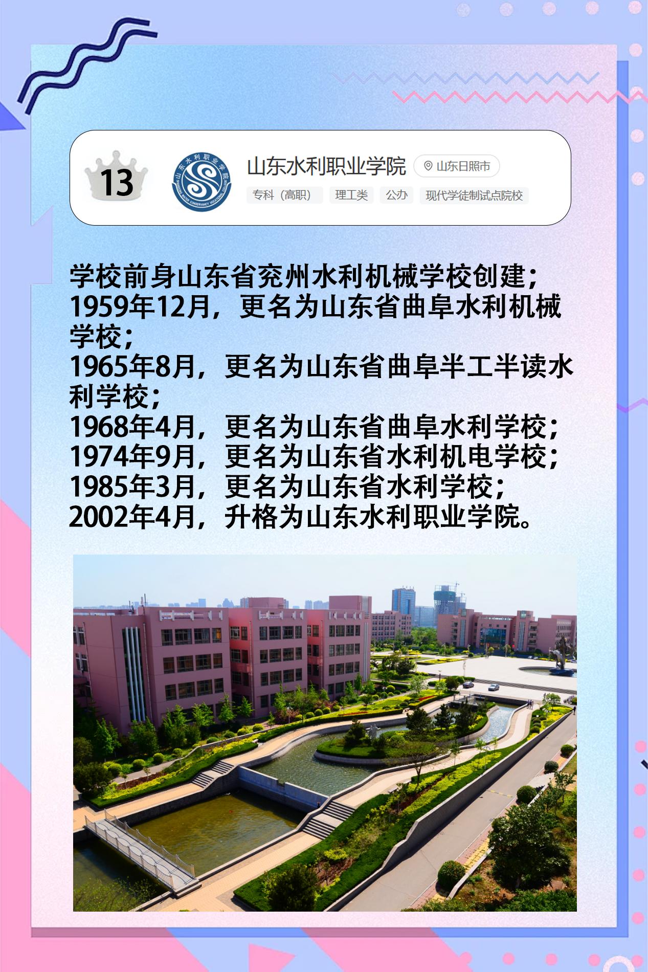 山东专科高校——山东水利职业学院。