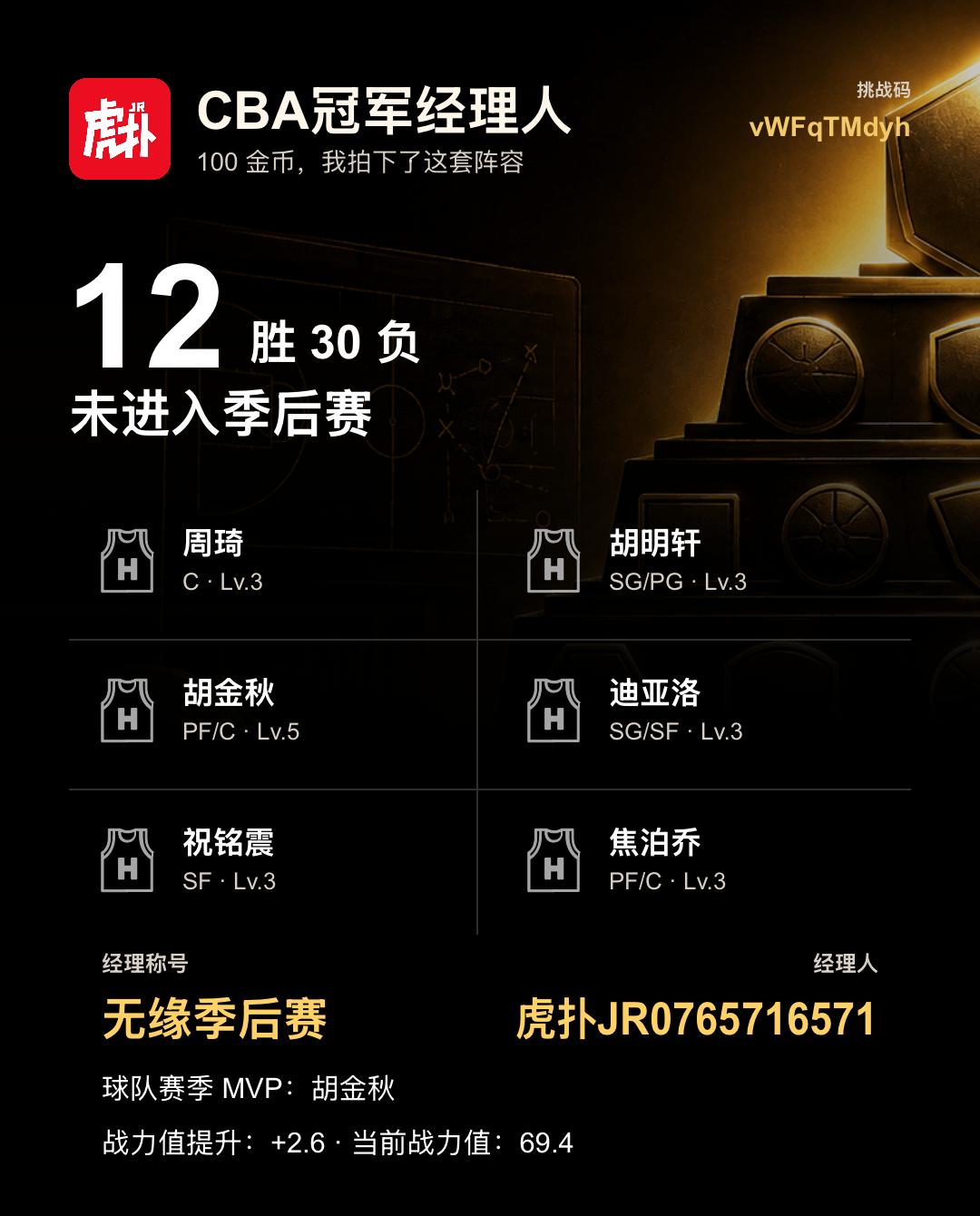 我在CBA冠军经理人打出12胜30负
我的球队本赛季取得12胜30负，未进入季后
