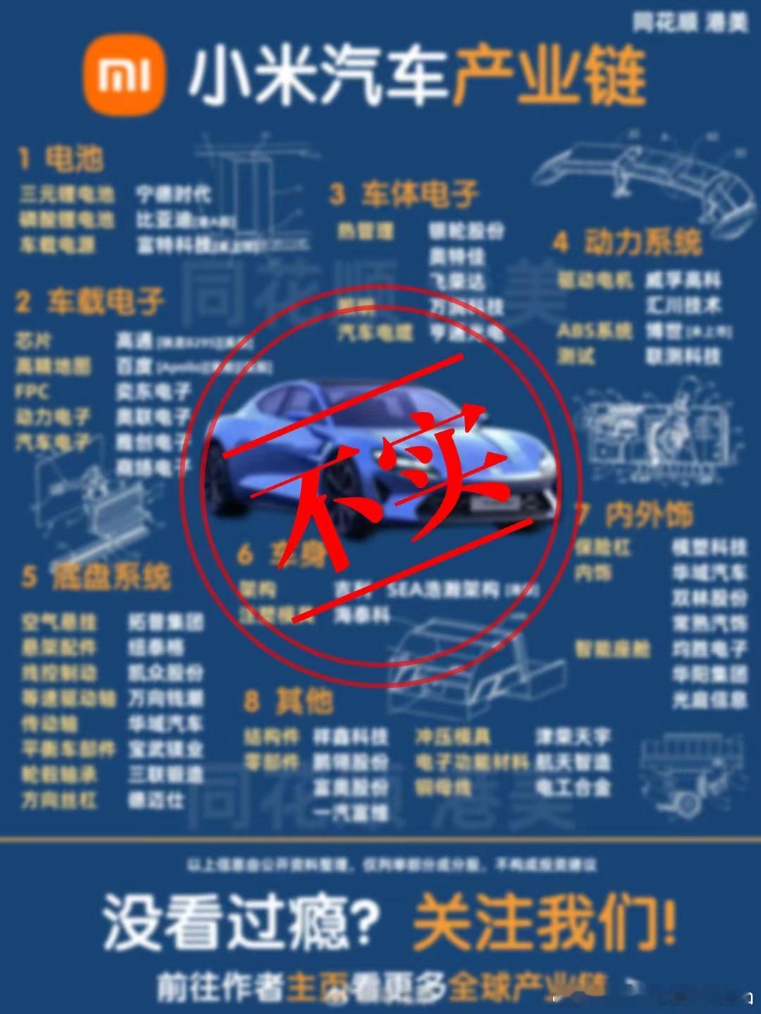 #雷军请网友帮小米汽车辟谣# 雷总都请网友帮忙辟谣了，是真的不容易，之前关于泰坦