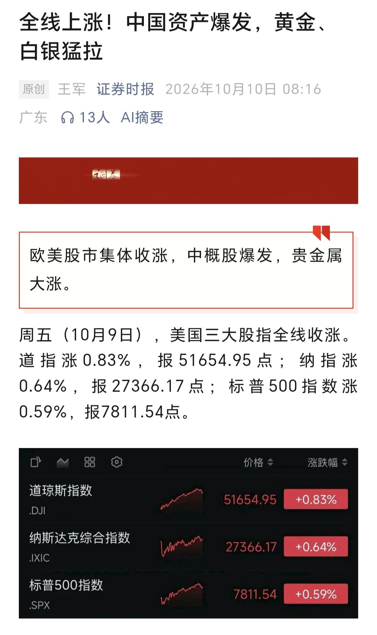 一到放假，一到周末，中国资产就大涨，这是什么定律。下跌的时候，我们开盘，一起享受