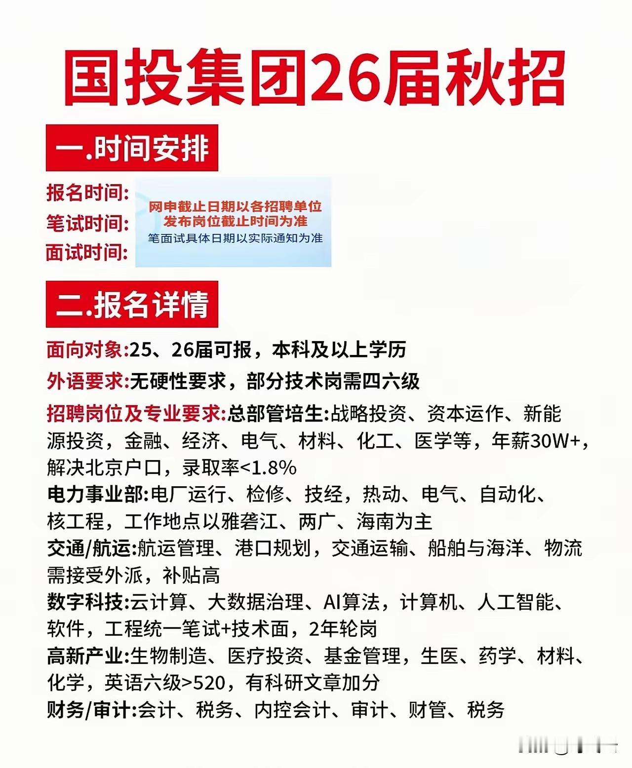 央企招聘1040人！国家投资集团26年招聘要求汇总揭秘！稀缺机会，非常值得推荐！
