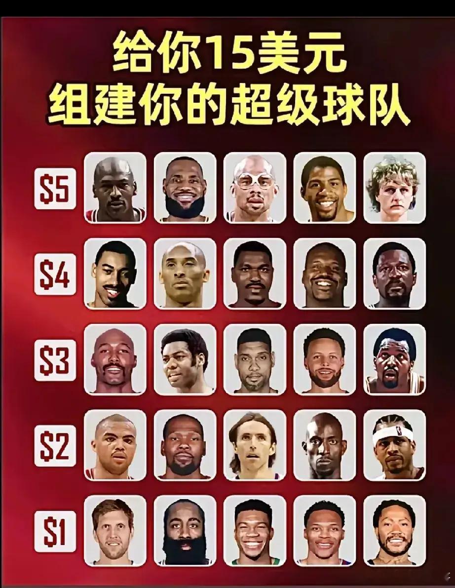 15美元，组建你的超级阵容[来] 