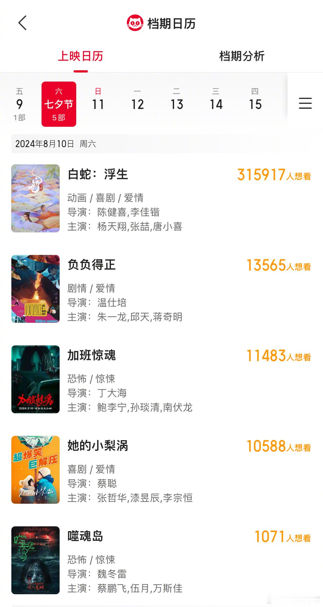 五部电影定档七夕，你打算看哪部？动画片《白蛇；浮生》爱情片：《负负得正》朱一龙、