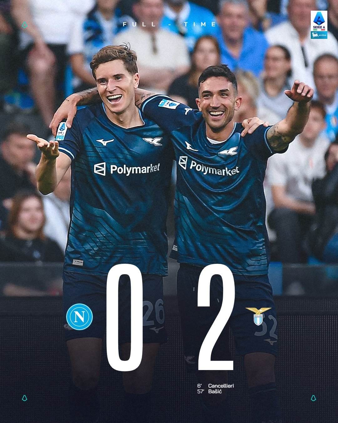 意甲联赛 拉齐奥客场2：0力克那不勒斯！！！🦅 