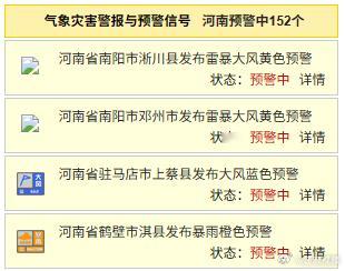 【152个预警生效中！河南发布强对流天气安全提示】5月6日15时30分，河南省气