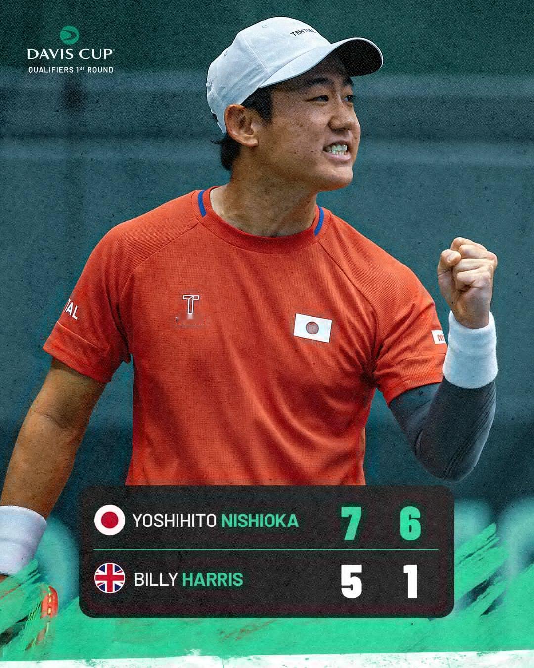 2025 戴维斯杯  资格赛首轮次日战报🇯🇵日本 1:1 英国🇬🇧西冈良