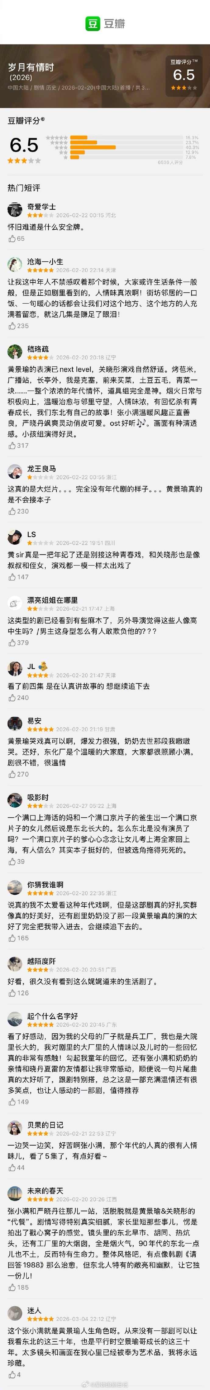 两部年代剧开分陈飞宇、孙千《纯真年代的爱情》豆瓣开分7.3分黄景瑜、关晓彤《岁月