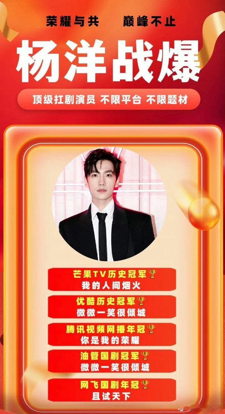 杨洋现偶之神回归  杨洋陈都灵要演《等风热吻你》？期待现偶之神回归~杨洋回归现偶