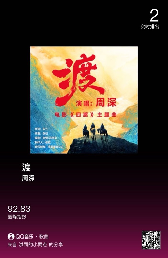 分享音乐卡片 