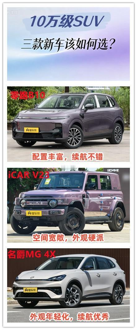 10万的预算还要购买一辆SUV，更关键的是还要纯电动力形式，因为纯电动的养护成本