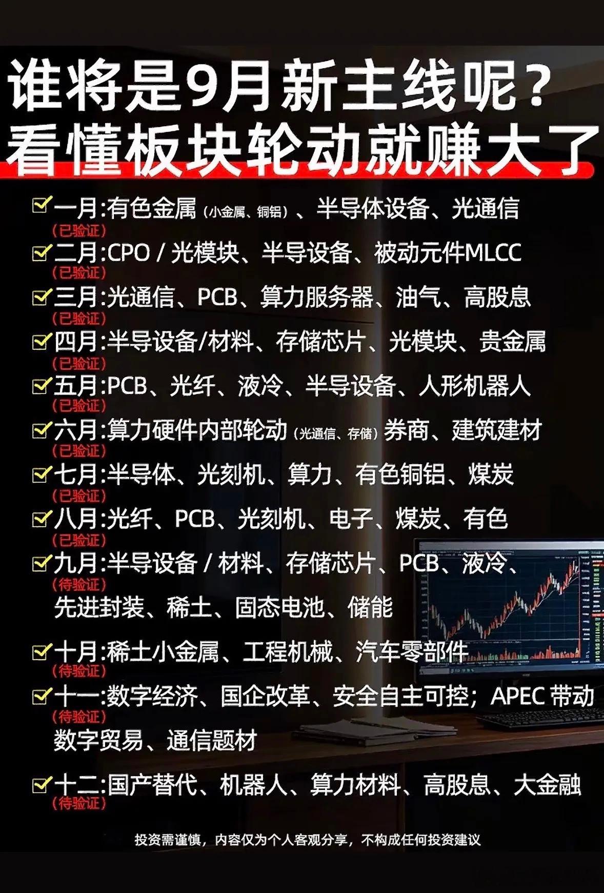 谁将是9月的新主线呢？ ​​​