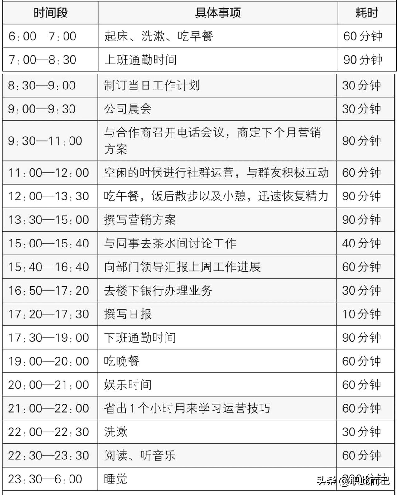 这种作息安排能不能落实下来？