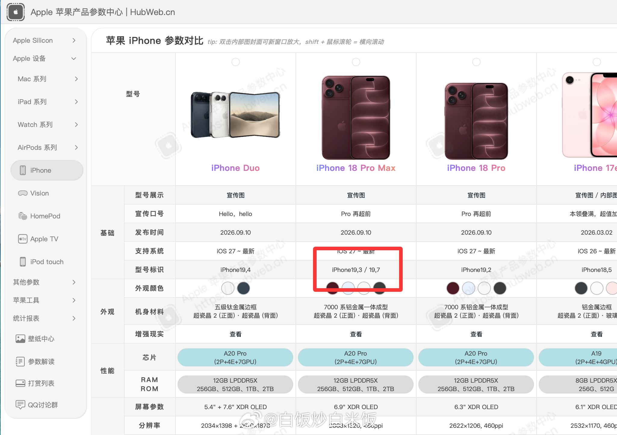 iPhone 18 Pro Max 占了两个设备标识符，Board 也有 V64