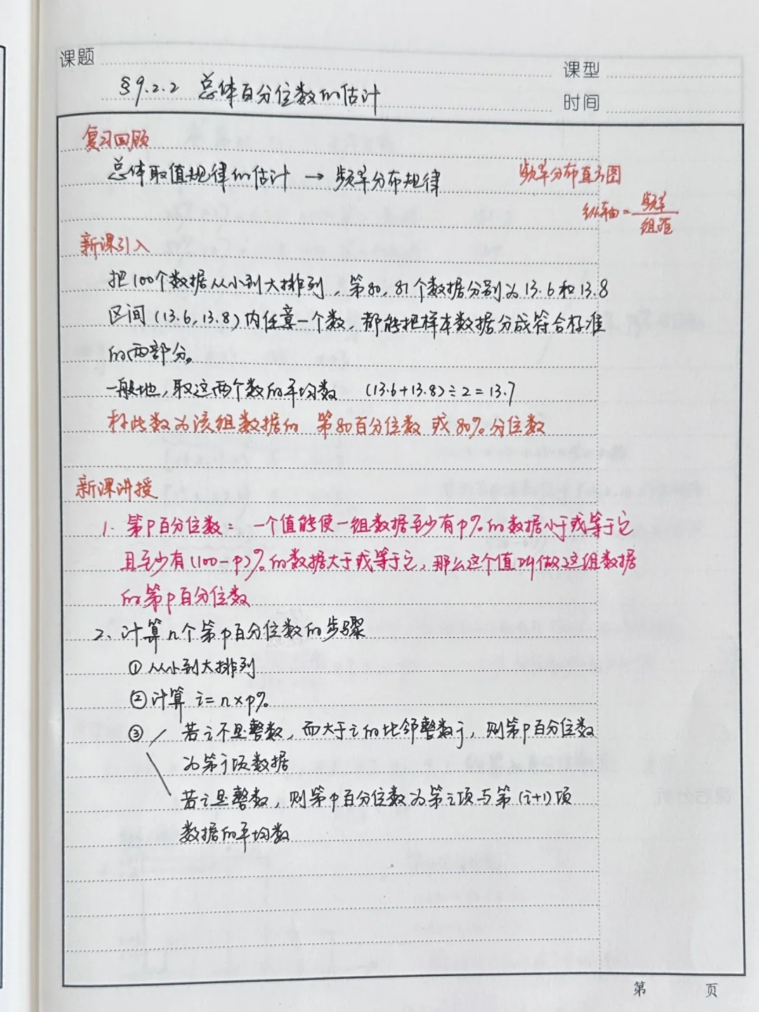 9.2总体百分位数、集中趋势、离散程度的估计