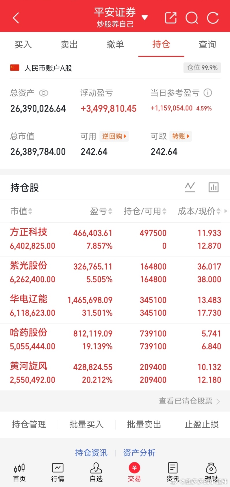 欣赏著名游资龙虎榜8月7日紫阳东路2.03亿买入中国稀土，7200万买入红板科技