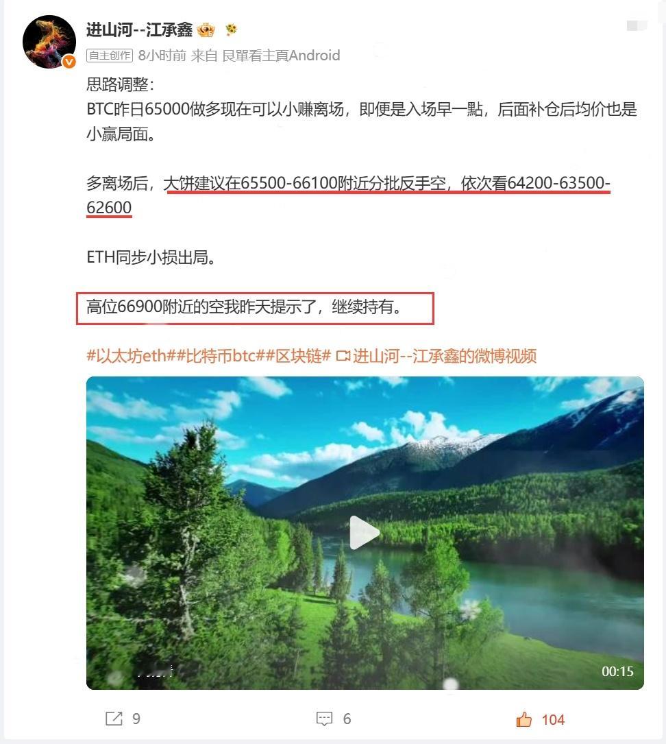 运筹帷幄之中，决胜千里之外！大饼从58500一路做多至64000时，博文已经预判