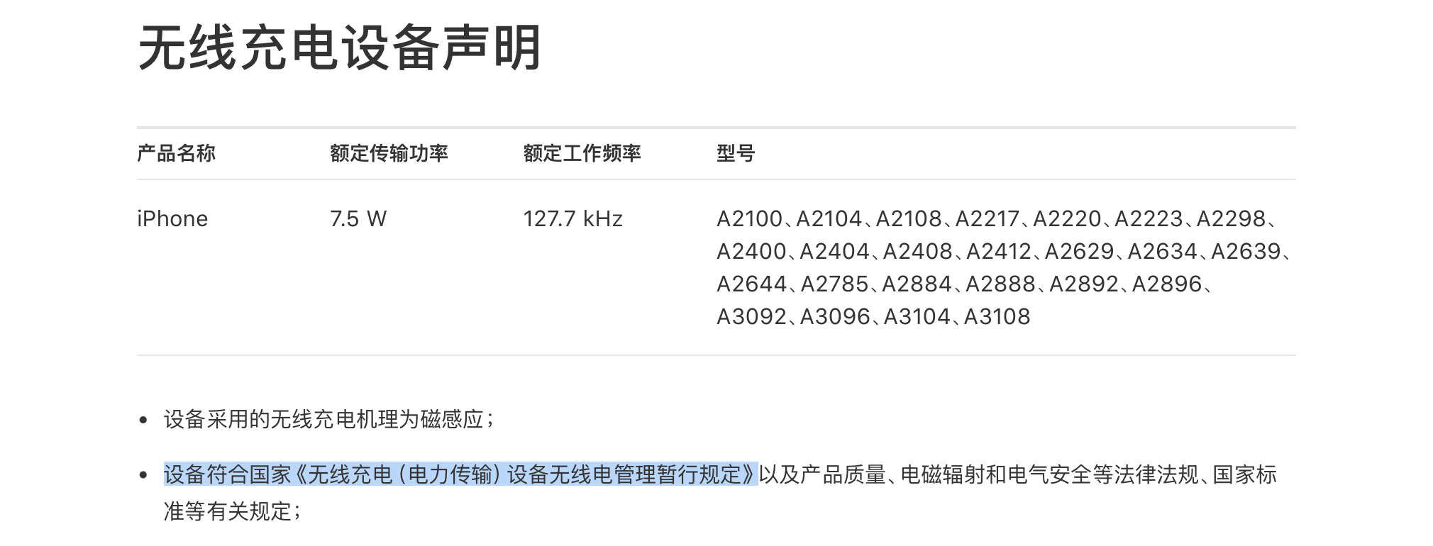 💡 #科技快讯# 📰 无线充电新规即将施行，iPhone 再次回归 7.5W