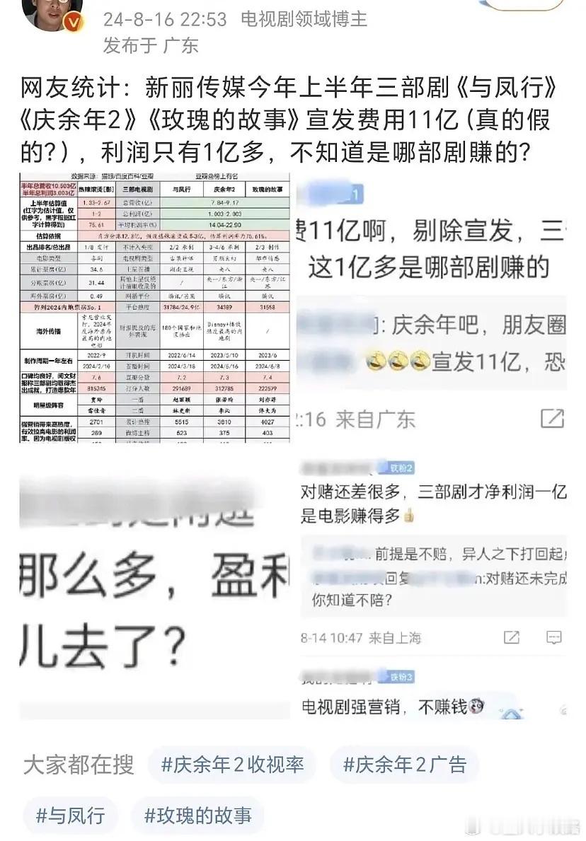 新丽花了11亿营销与凤行庆余年玫瑰的故事，真的假的？ ​​​