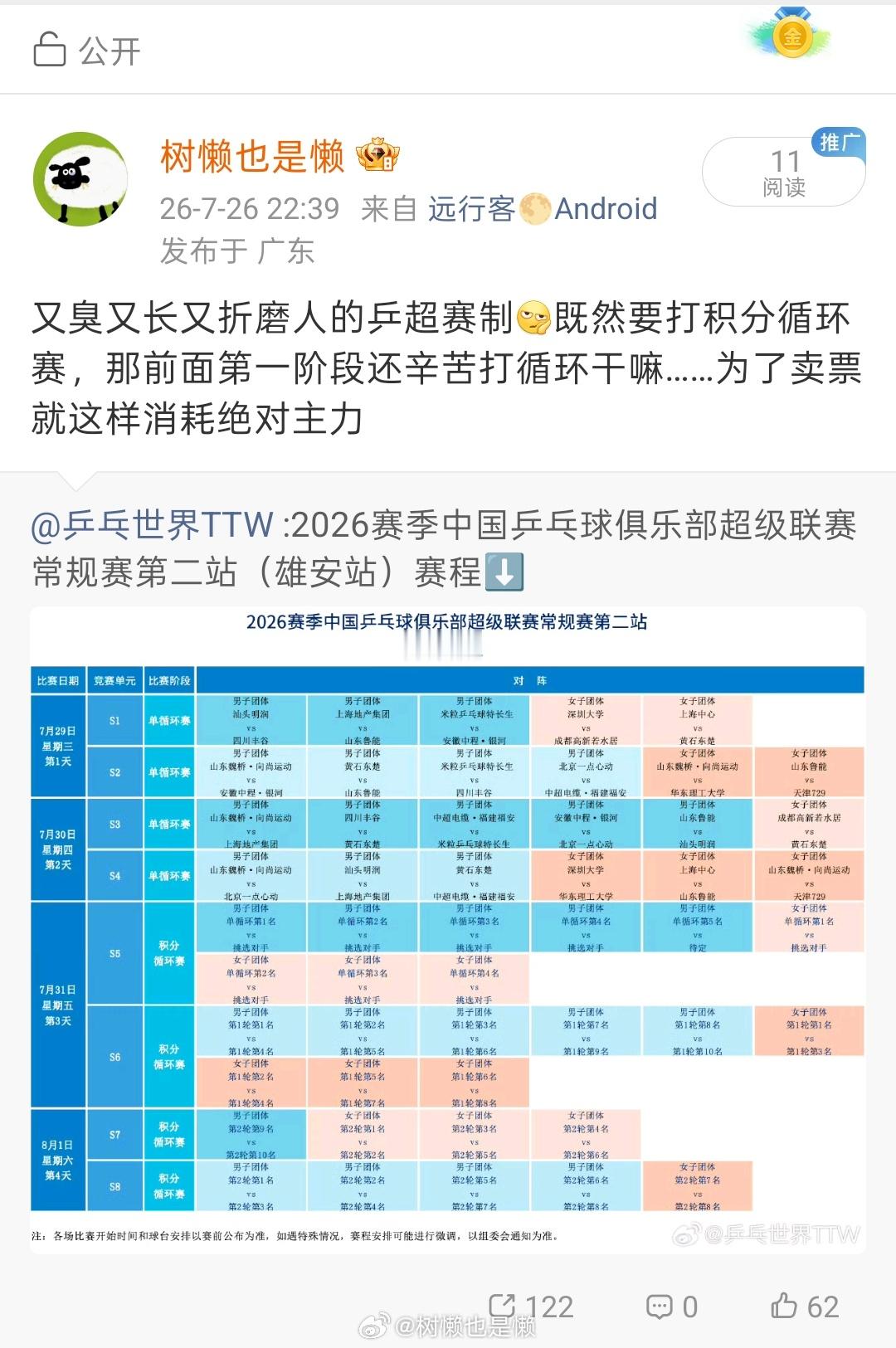 今天刚打完，雄安大后天又要开打了。。。两天时间内要从大连飞雄安+适应场地，第二阶