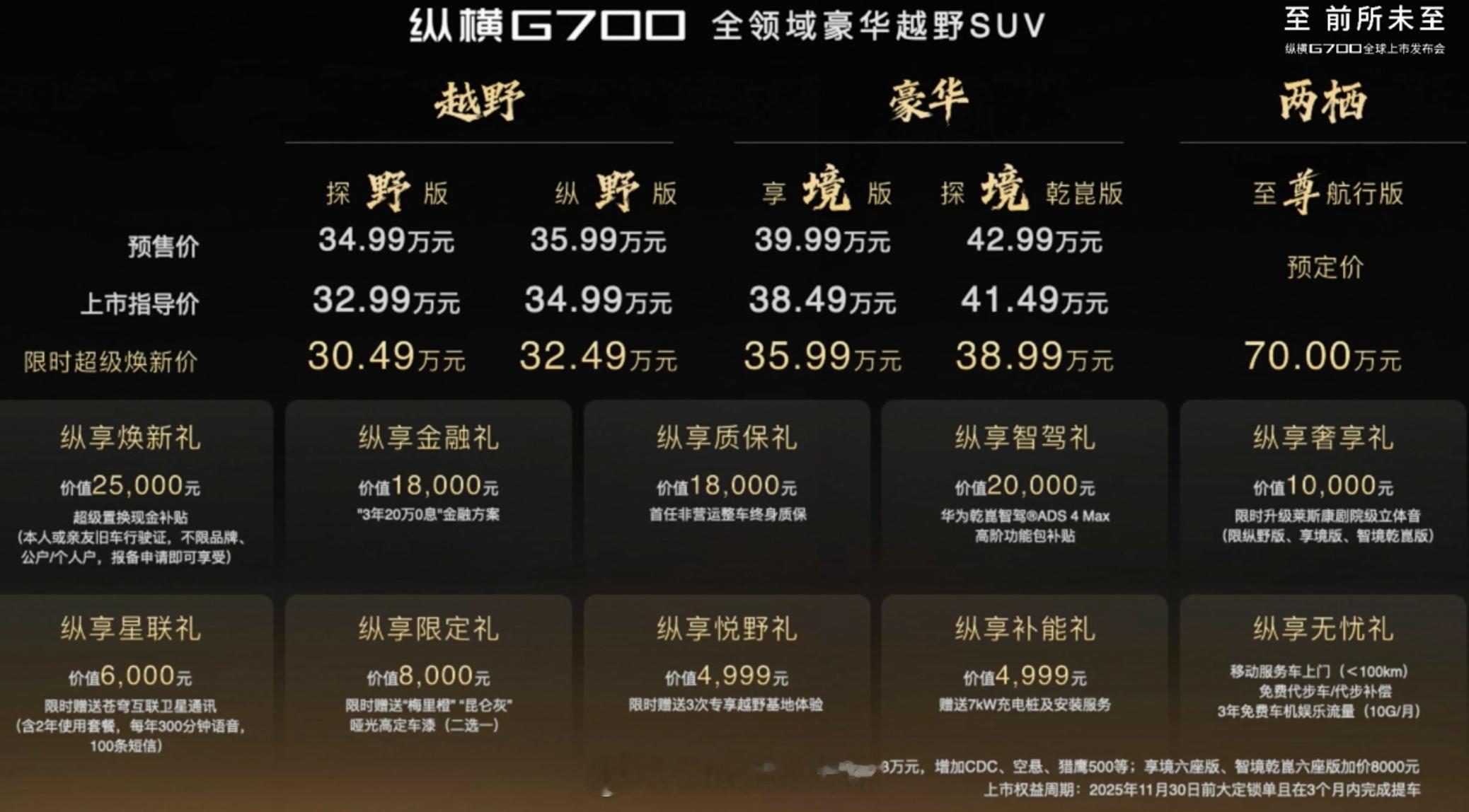 纵横G700售价公布，这价格还满意不[666]纵横G700豪华越野新坐标 ​​​
