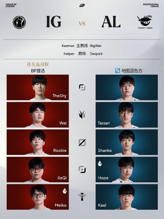 今日LPL将迎来败者组决赛！iG从骑士之路出发，先后击败TT、TES、WE、LG