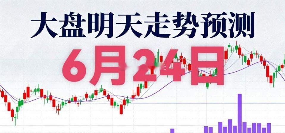 6.22收:大A今天收跌56点，迹象表明，明天周三大A很可能这样走！今天这盘面，