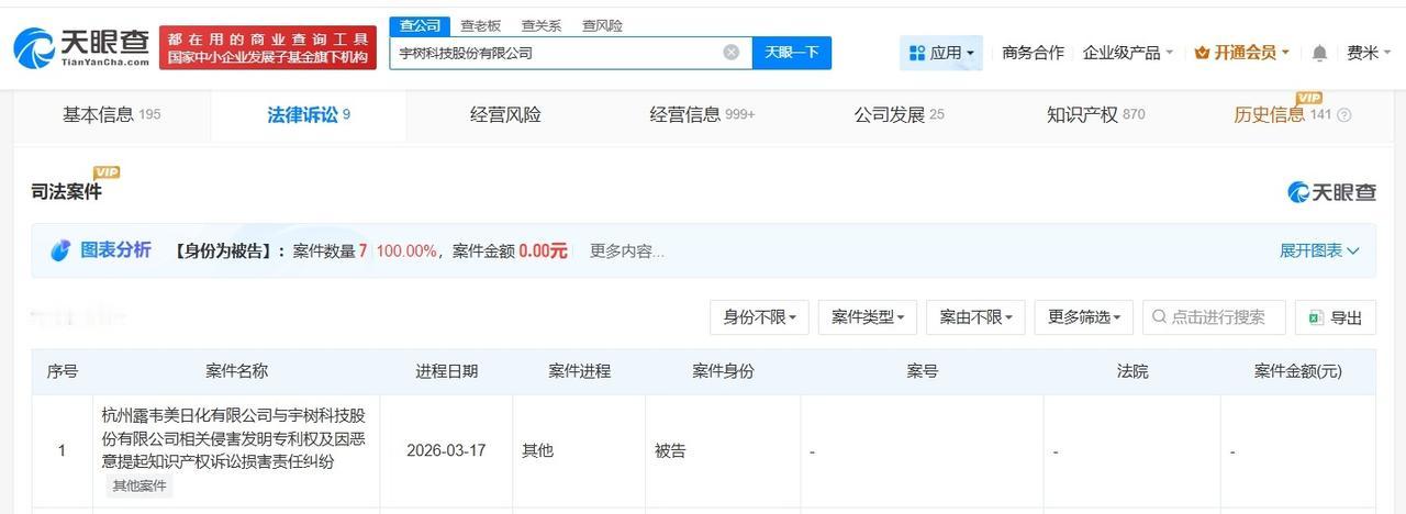 露韦美日化上诉宇树科技案今日开庭

宇树科技被上诉案今日开庭
天眼查天眼风险信息