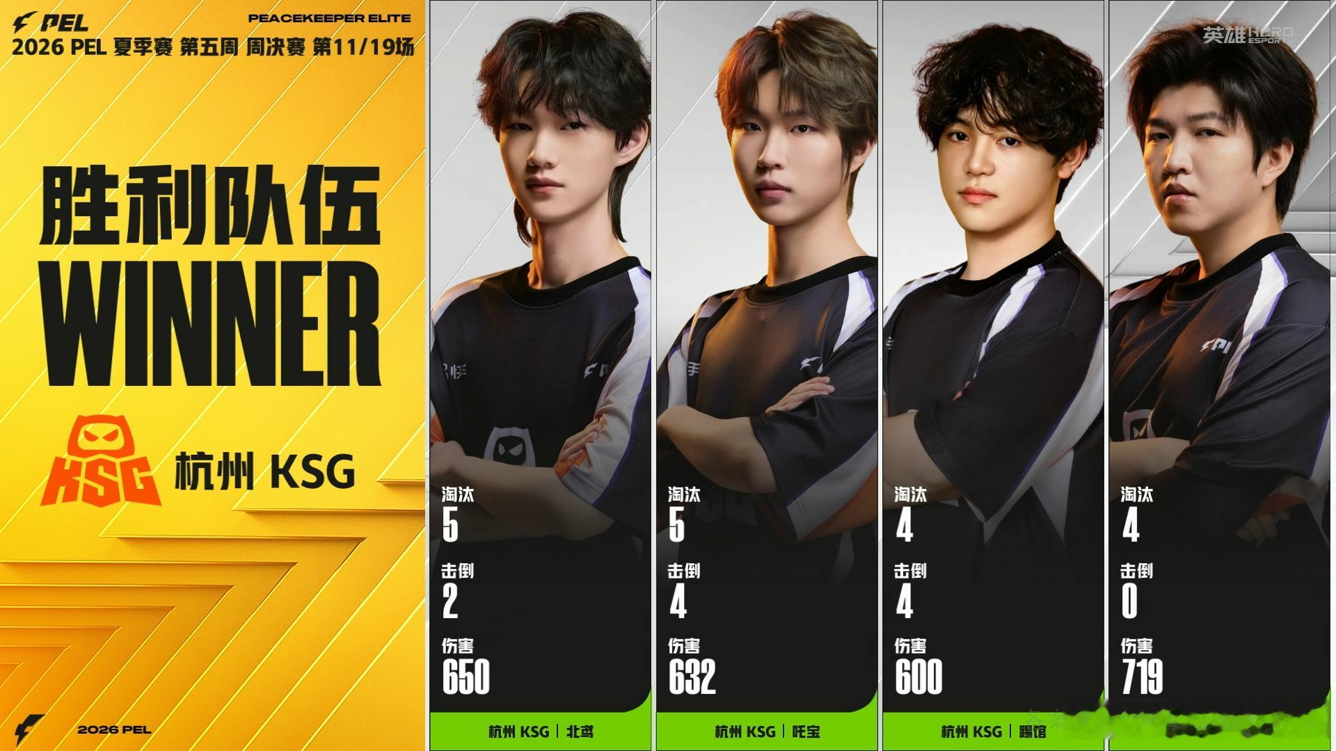 KSG18淘汰大分吃鸡KSG吒宝夏季赛首夺MVP恭喜吒宝拿下本赛季首个单局MVP